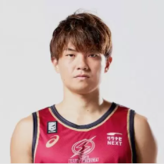 https://img.aoyuyida888.com/img/basketball/player/352956bf20d37bbe21da07855479b932.png