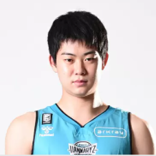 https://img.aoyuyida888.com/img/basketball/player/476ffd41b5a6ba10658ad53094229b53.png