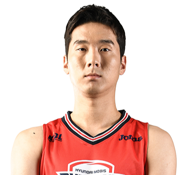 https://img.aoyuyida888.com/img/basketball/player/d41f9b6a7437394b1f17e3430736cf31.png