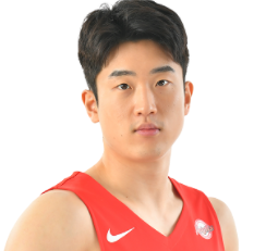 https://img.aoyuyida888.com/img/basketball/player/e8a29eb8bf2f411355d3f1c43f6971fb.png