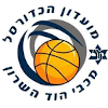 https://img.aoyuyida888.com/img/basketball/team/55ff02d9139f2dade060fdd648925c04.png